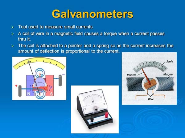 GALVANO METERS