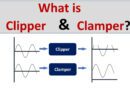 clipper and clamper