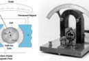 moving coil ballistic galvanometer