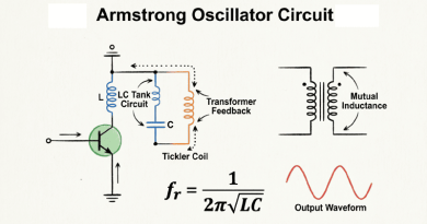 Transformer-Coupled LC Oscillators