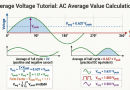 Average-Voltage-and-AC-Average-Value-Calculations