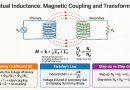 Mutual-Inductance