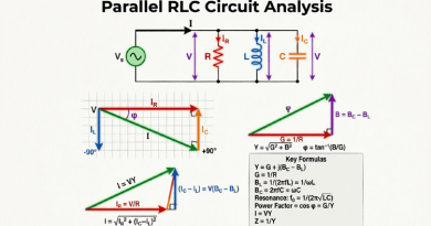 Parallel-RLC-Circuit-Analysis