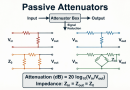 Passive-Attenuators