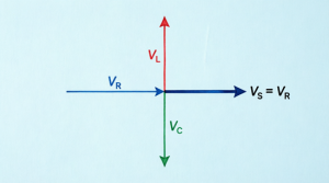 Phasor-Diagram