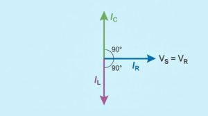 Phasor-Diagram-at-Resonance