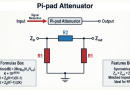 Pi-pad-Attenuator