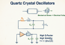 Precision Timing Circuits