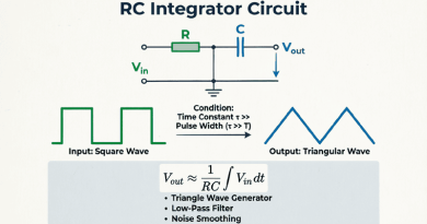 RC-Integrator-circuit