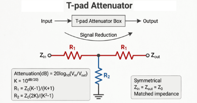 T-pad-Attenuator