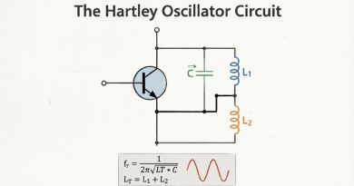 Inductive Feedback LC Circuits