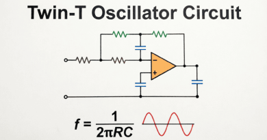 High-Selectivity RC Oscillators