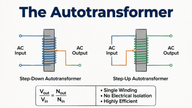 Autotransformer Principles, Advantages & Applications