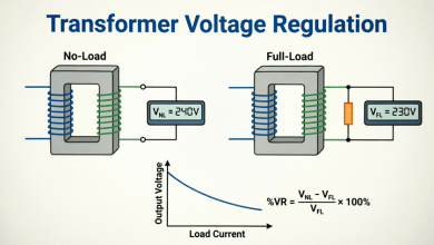 Transformer Voltage Regulation Guide to Calculation and Improvement